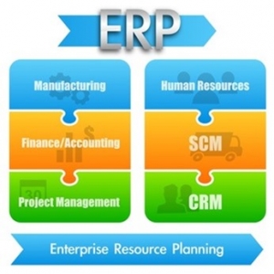 Comparison-between-ERP-and-Lean-Software_thumb